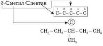 http://subject.com.ua/lesson/chemistry/11klas/11klas.files/image065.jpg